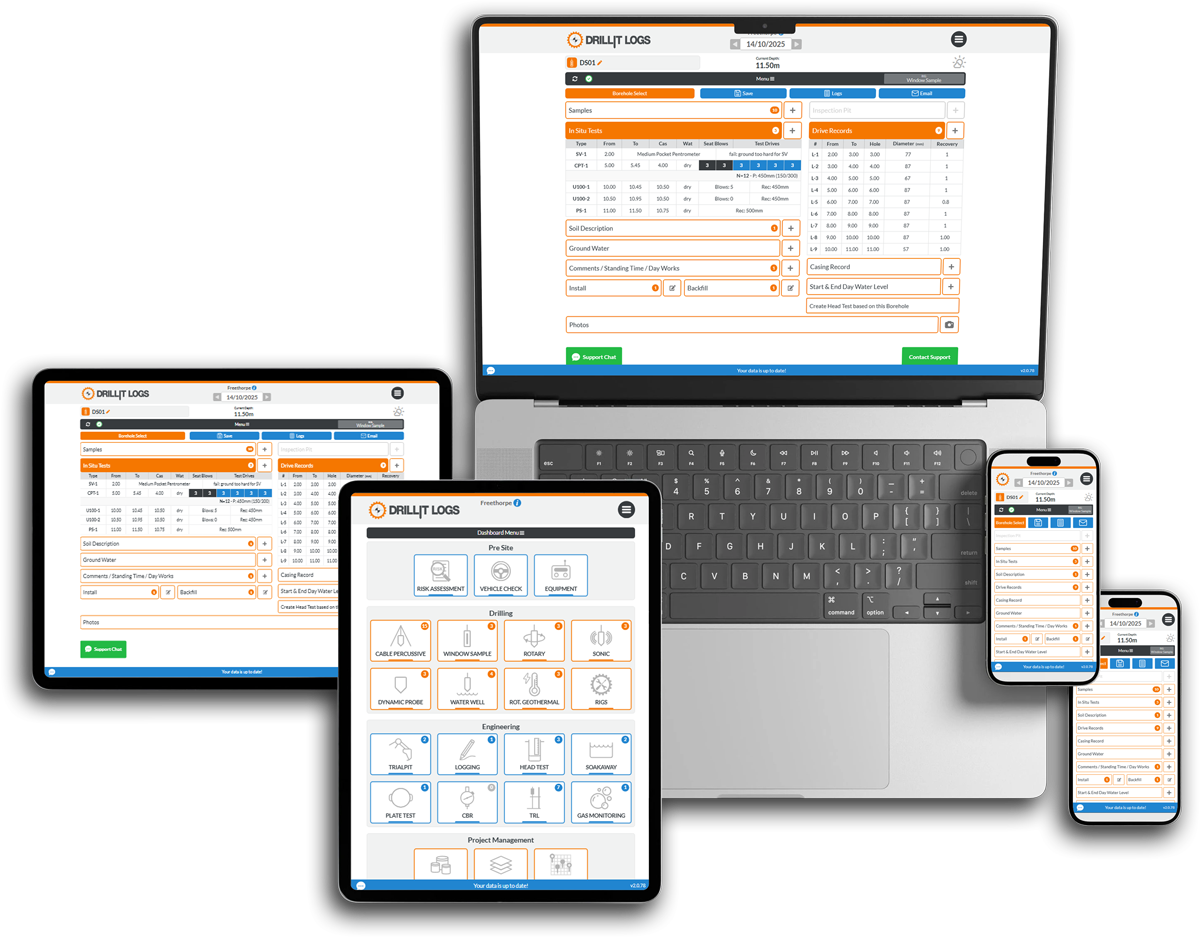 Works on any device