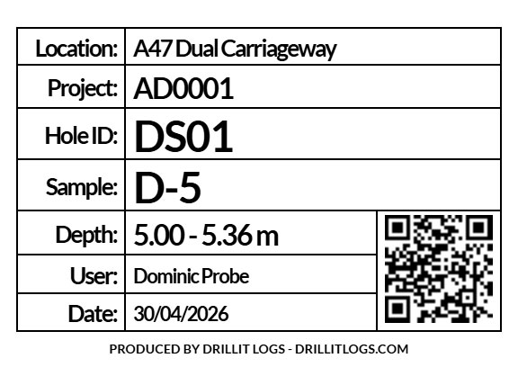 Labels