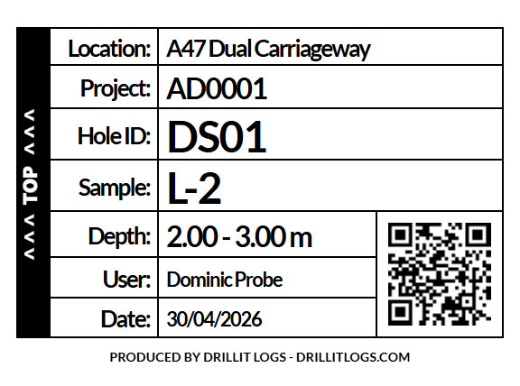 Labels