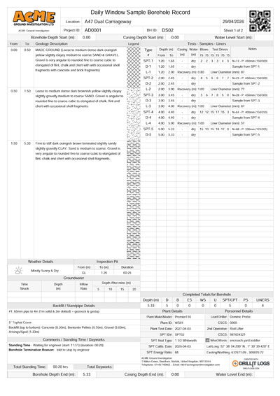 Window Sample Logsheet