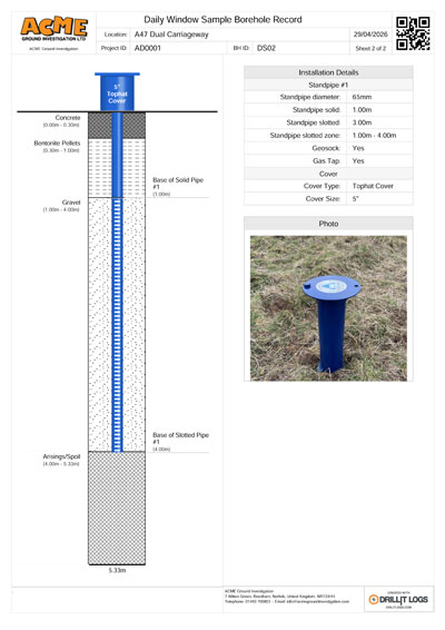 Window Sample Log